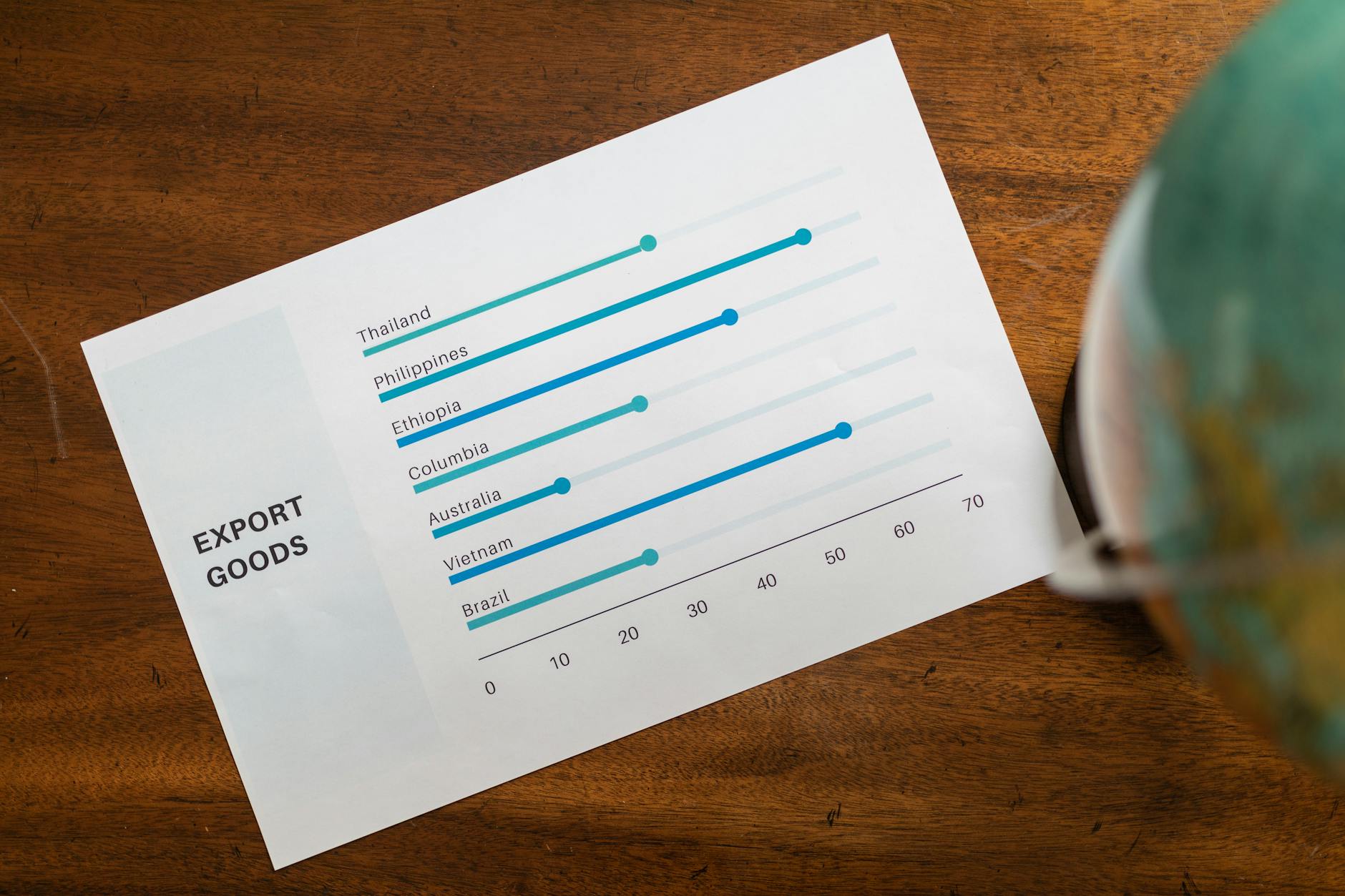 இந்தியாவுடன் வர்த்தக பேச்சுவார்த்தை அடுத்த சில வாரங்களில் - ஆஸ்திரேலிய அமைச்சர்