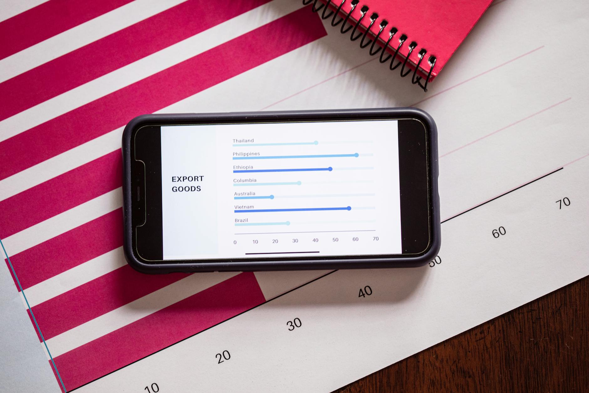 புதிய வர்த்தக ஒப்பந்தங்கள் இந்திய மின்னணு உற்பத்தியாளர்களுக்கு உலக வாய்ப்புகள் திறப்பு